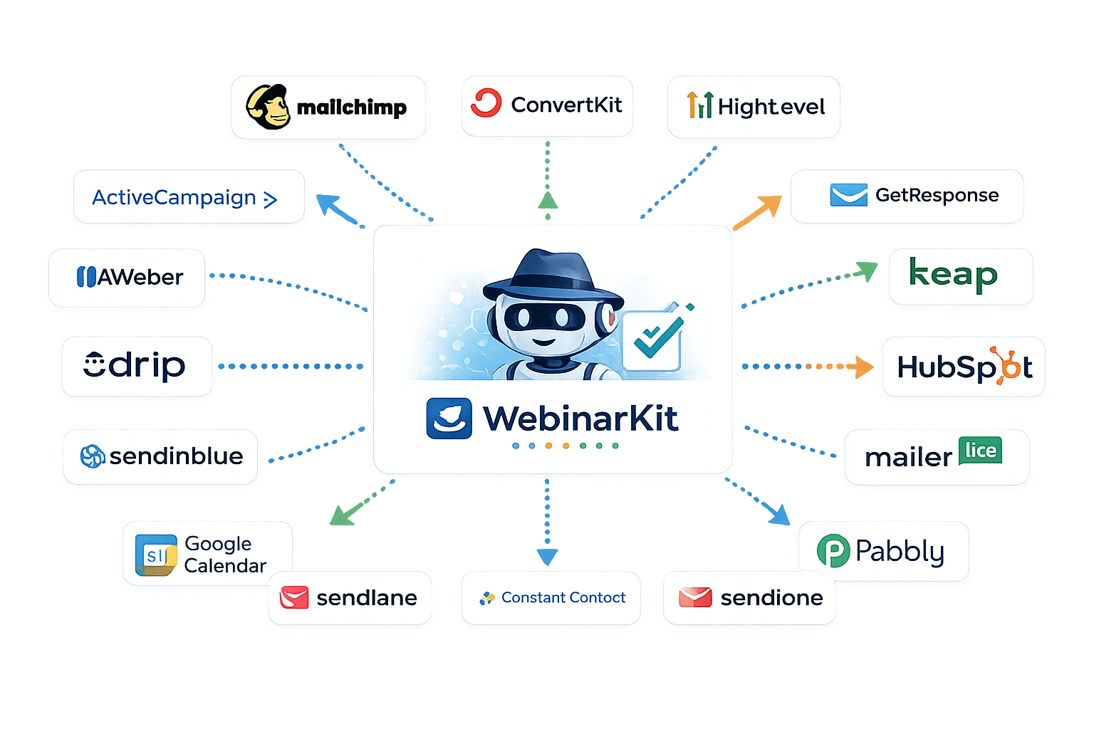 HatMan AI team collaboration and integrations illustration